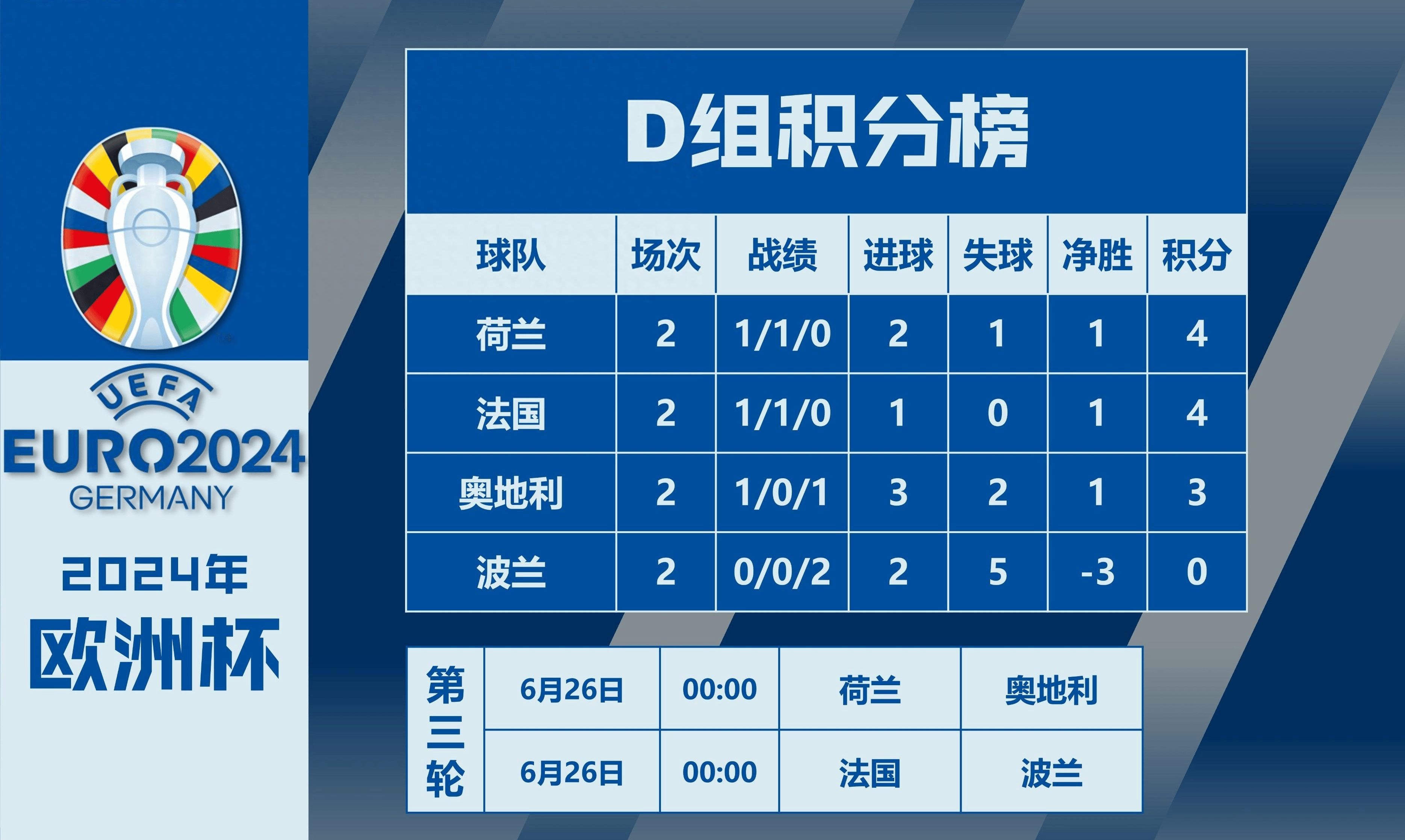 荷兰安的列斯将对阵荷兰,争取出线资格的简单介绍 荷兰安的列斯将对阵荷兰,争取出线资格的简单介绍