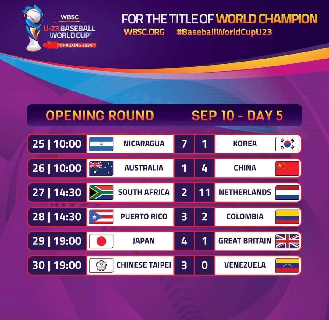 委内瑞拉队实力强大,再胜一仗 委内瑞拉队实力强大,再胜一仗