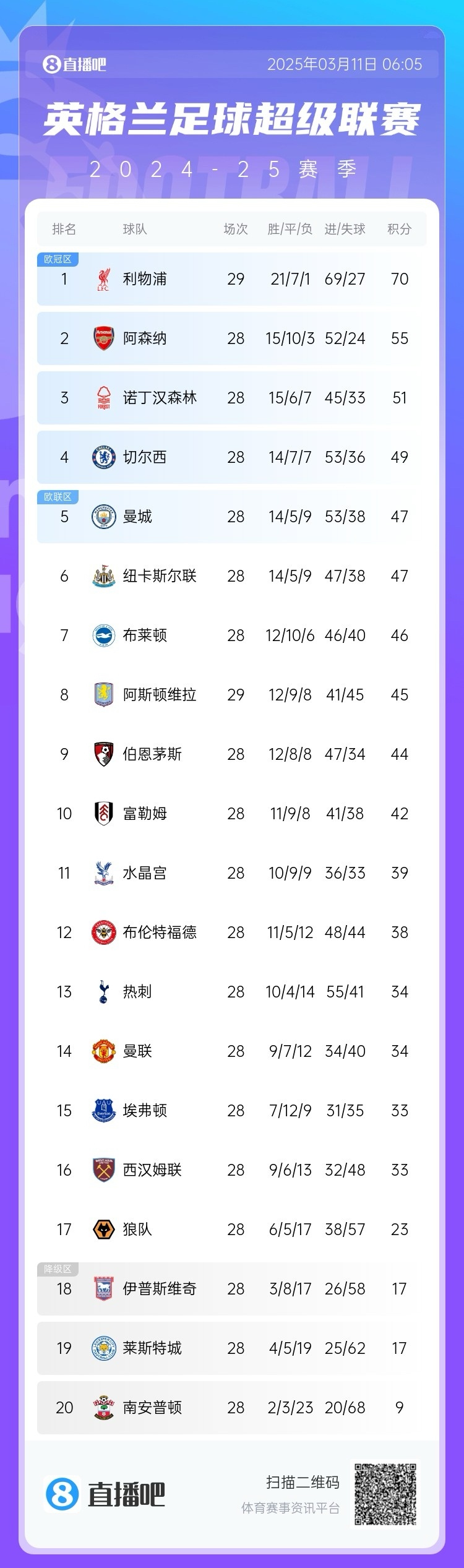 鹿岛鹿角主场与沙特劲旅握手言和,领跑积分榜! 鹿岛鹿角主场与沙特劲旅握手言和,领跑积分榜!